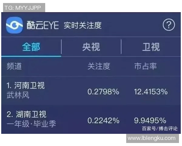 全球体育明星收入排行榜揭示财富与影响力的背后故事
