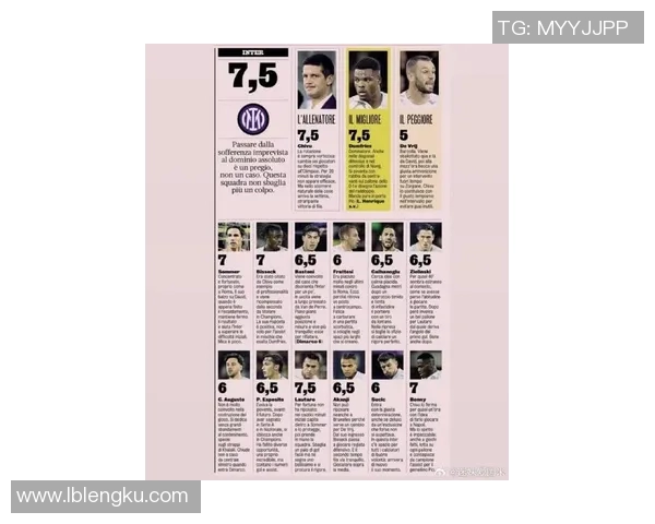 国际足球明星杯最新排名揭晓各国球星表现引关注 国际足球明星杯最新排名揭晓各国球星表现引关注