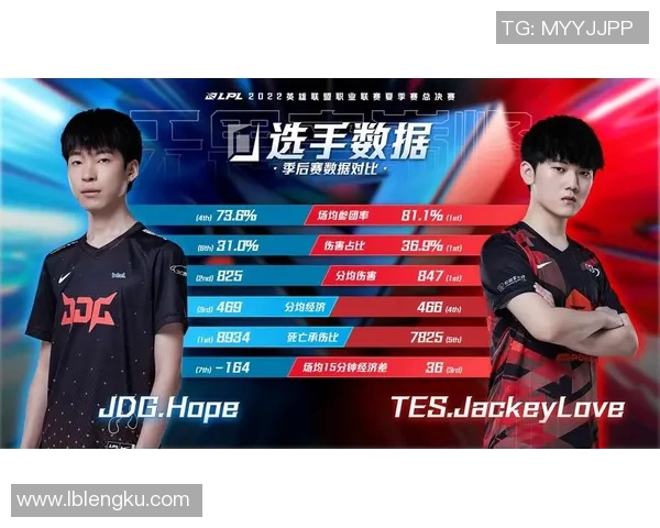 精彩对决分析SN战队与TES战队的策略与表现 精彩对决分析SN战队与TES战队的策略与表现