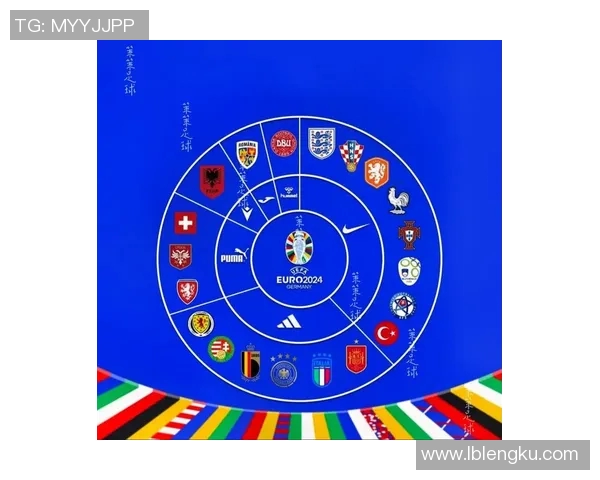 2024年欧洲杯足球赛开始时间及赛程安排详解