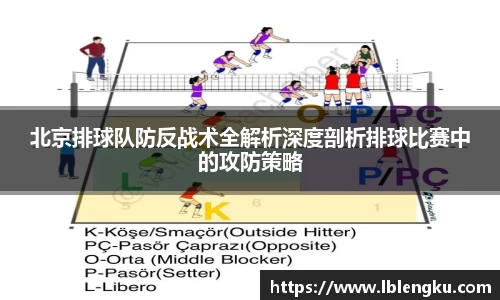 北京排球队防反战术全解析深度剖析排球比赛中的攻防策略